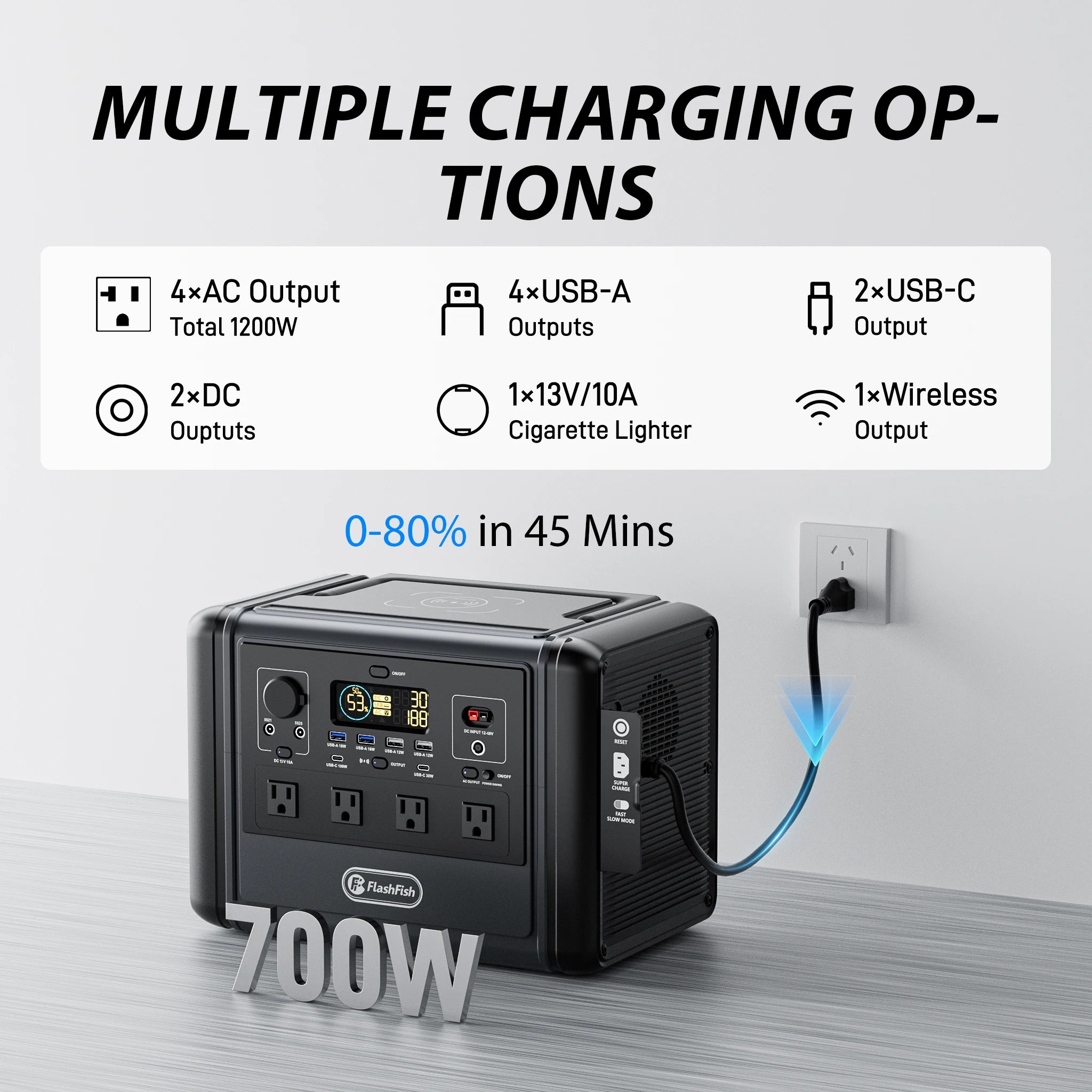 Free Shipping Solar Lithium Generator 1200w Powerstation Power Bank Portable Power Station With Jumper Cables