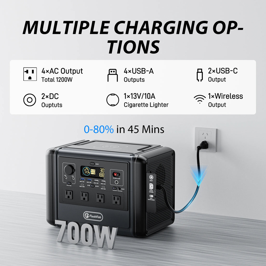 Free Shipping Solar Lithium Generator 1200w Powerstation Power Bank Portable Power Station With Jumper Cables