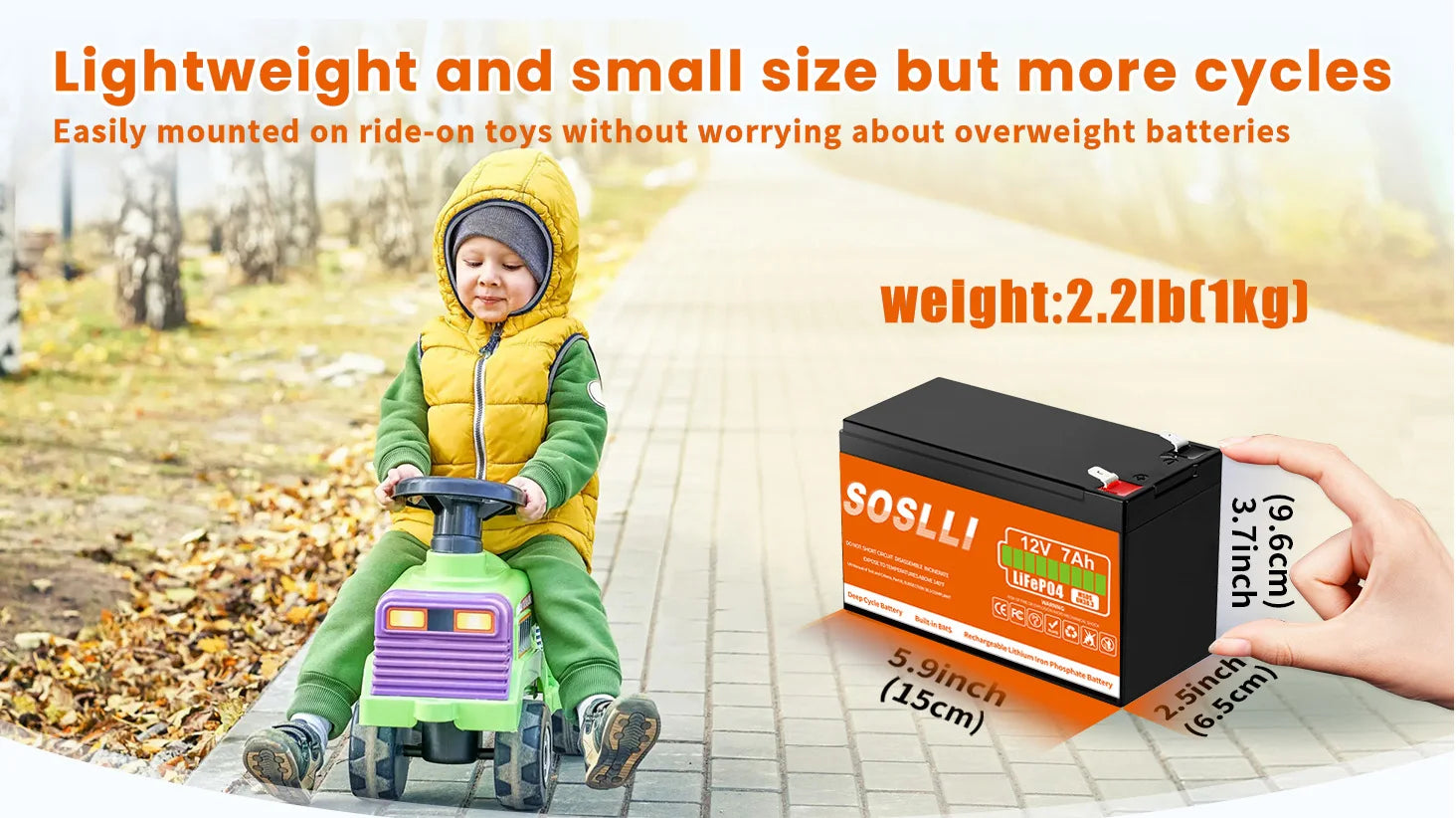 High-Efficiency SOSLLI 12.8V 8Ah Lithium Battery 102.4Wh for Portable Camping Fridge Small Cooler Energy Storage