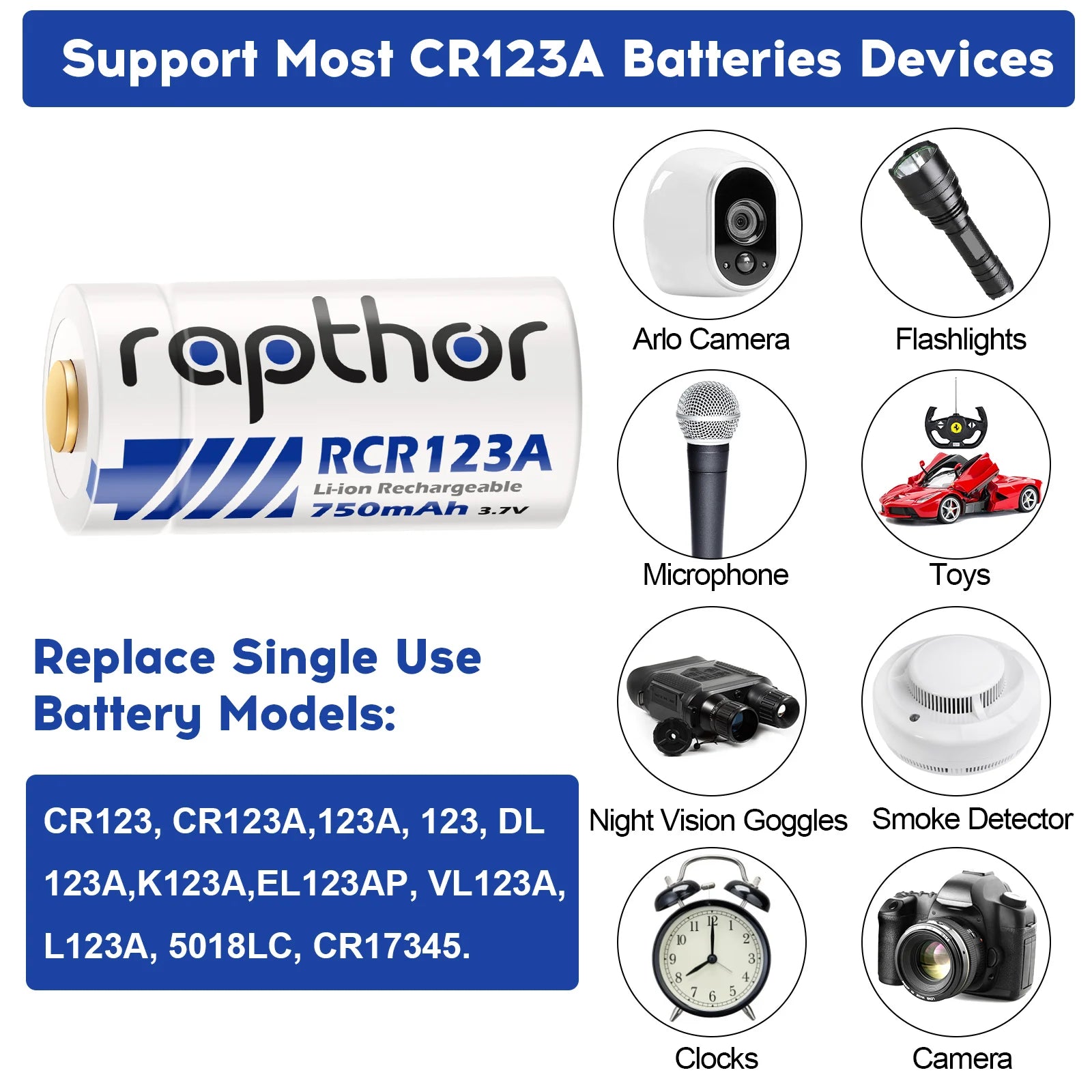 Rapthor Rechargeable 3.7V CR123A Lithium Batteries 750mAh Compatible with Arlo Cameras Flashlights Smart Sensors (8 Pack)