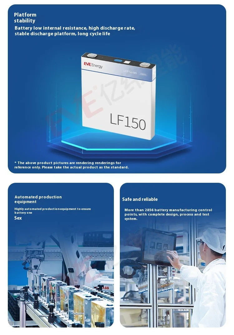 TLEC 3.2V 280Ah Weft Lithium Iron Phosphate Solid State Battery Pack LF280K280Ah 5000 Cycle Life 3.2x3.2x3.2 Dimensions -20
