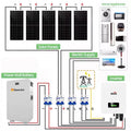 Hybrid Solar Energy Storage System Photovoltaic Panel Kit 5Kw 8Kw 10Kw 12Kw 20Kw Off Grid Battery PV Solar Power Systems PRIME RJ SOLAR PH