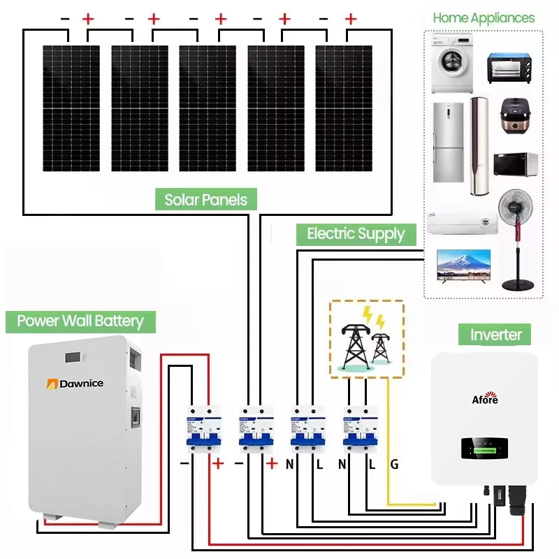 Hybrid Solar Energy Storage System Photovoltaic Panel Kit 5Kw 8Kw 10Kw 12Kw 20Kw Off Grid Battery PV Solar Power Systems