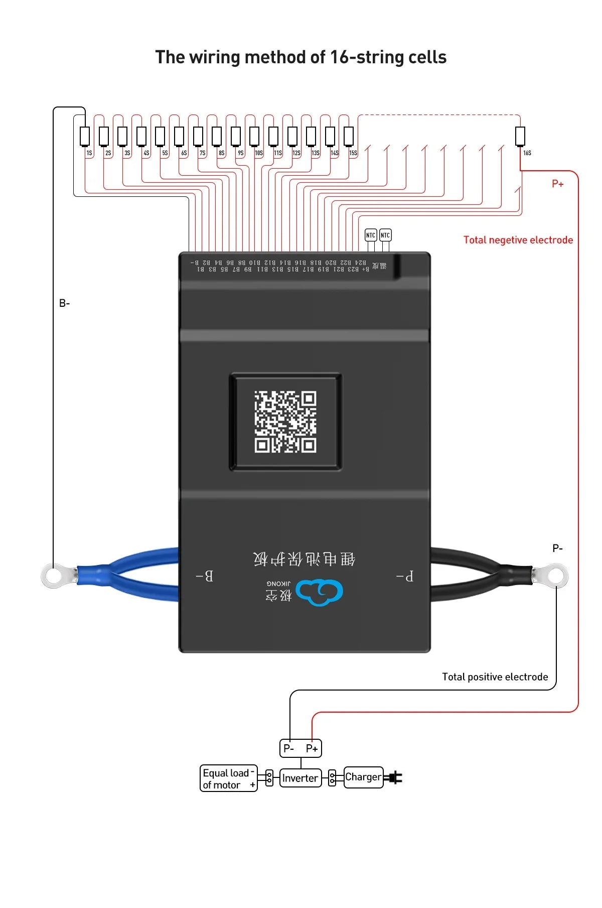JK-B1A8S20P JK 8S 20S 24S Smart 200A Active Balance 0.6A 1A 2A 12V 24V 36V 48V Battery CE/FCC/RoHS Certified Power/3C Use A544