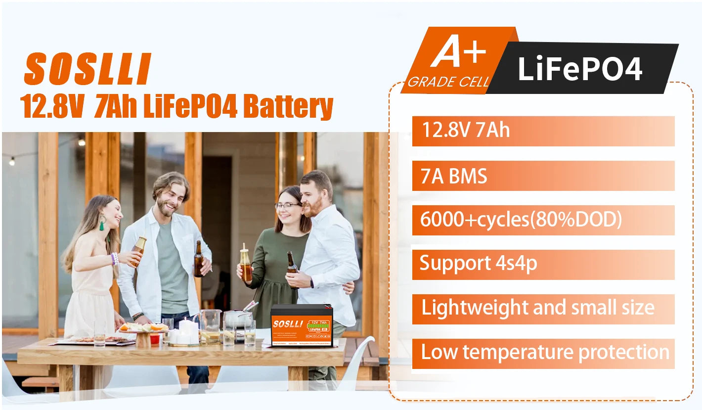 Massive-Power SOSLLI 12V 8Ah LiFePO4 Battery Stable Voltage for Portable CPAP Ventilator Respiratory Medical Backup