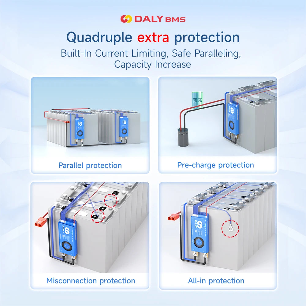 Daly Smart Active Balance Automatically Identify BMS 4S 8S 17S 24S 40A 500A For Lithium Battery Li-ion LifePO4 12V 24V 48V BMS
