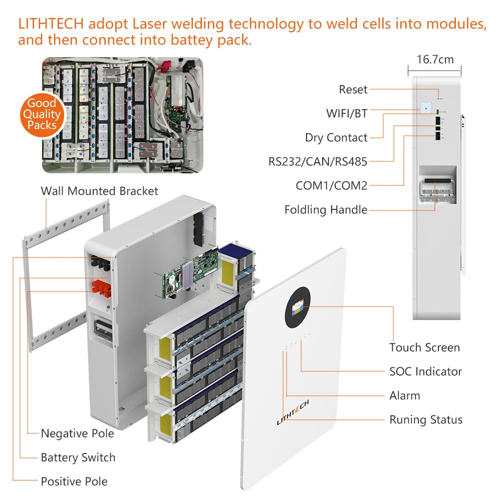 200ah 10kw 10kwh Home Lithium Battery Pack 200ah 51.2v Solar System 48v Lifepo4 Lithium Ion Battery for Solar Panel 51.2v PRIME RJ SOLAR PH