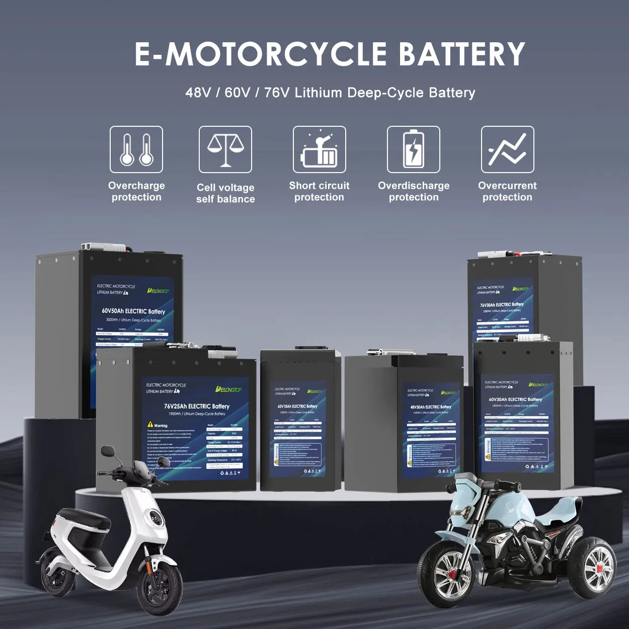 1kw 2kw 3kw 4kw Electric Ebike Bicycles Battery 72v 76.8V 25ah 30ah 50ah 80ah Lithium Battery for Automobile Scooter PRIME RJ SOLAR PH