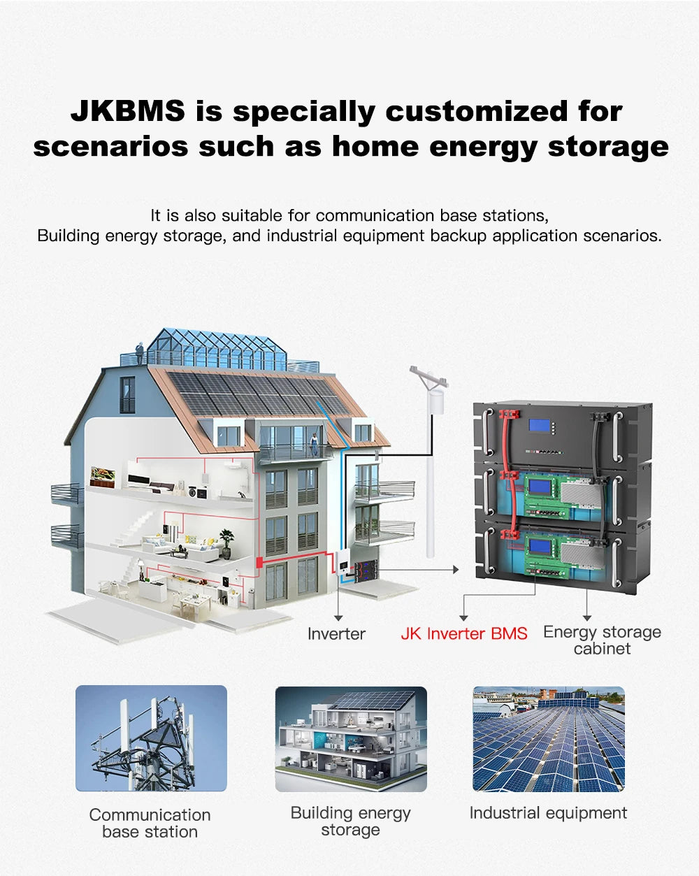 EU Stock JKBMS PB2A16S20P 16S 48V 200A Energy Storage Inverter BMS V19 Free Shipping