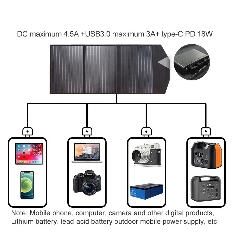 90w Mono Camping Waterproof Flexible Solar Panel Kit Phone Tablet Cells Charger Generator Portable Solar Panel Foldable