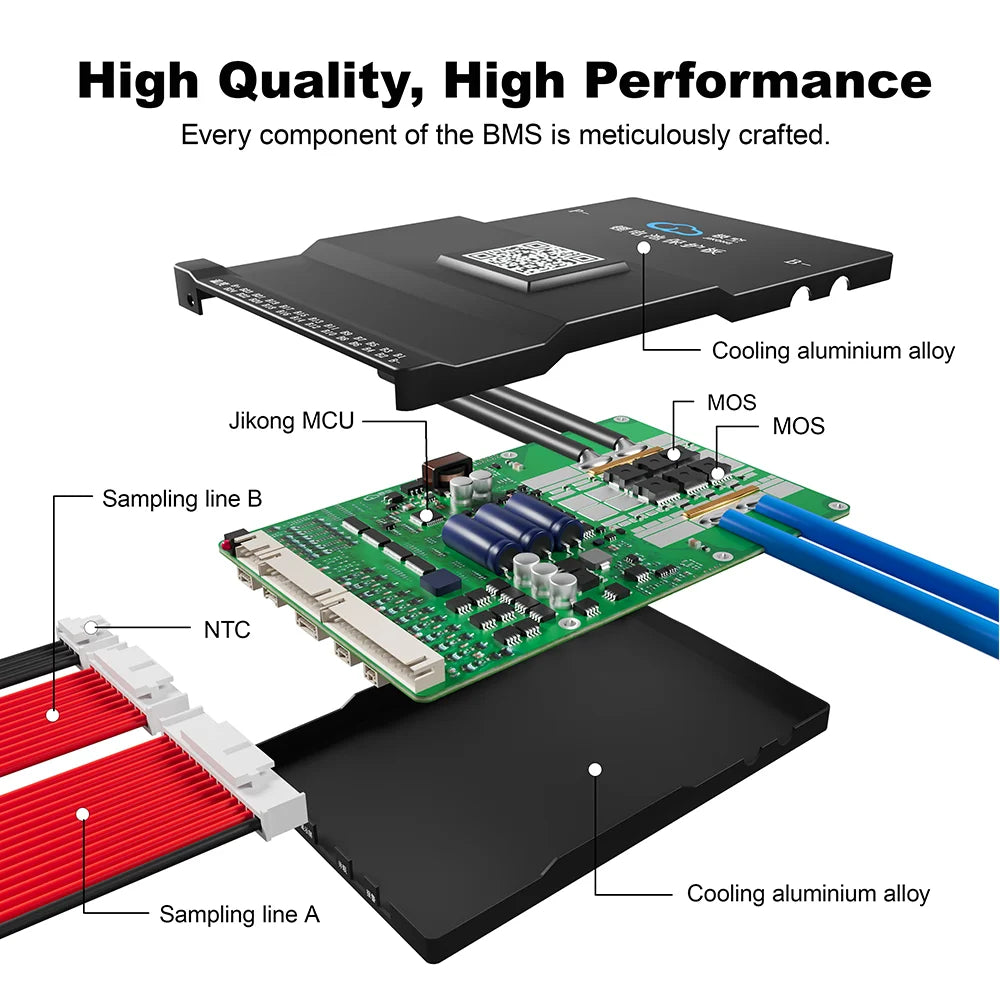 JK 20S Smart BMS 0.6A Active Balance Current JK BMS 100A with BT