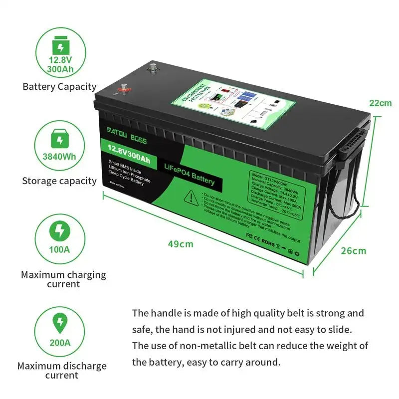 EU USA Poland Wholesale STOCK IP65 BMS Protection 12V 100Ah 200Ah 300ah LiFePO4 Battery for RV Boats Use With Fast Shipping