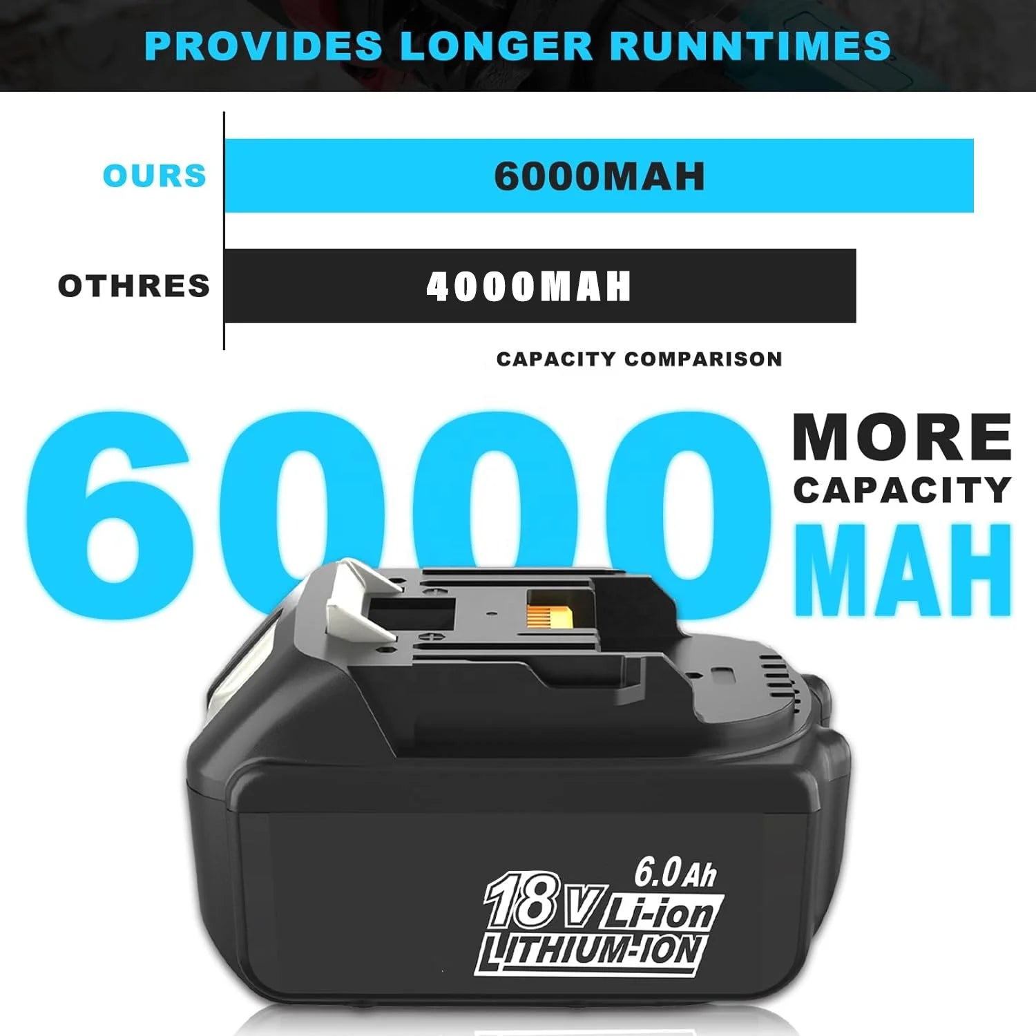 6.0Ah Lithium Ion Replacement Battery Pack for 18v Mak Itas Battery BL1830 BL1850 BL1860 Power Drill Combo Kit