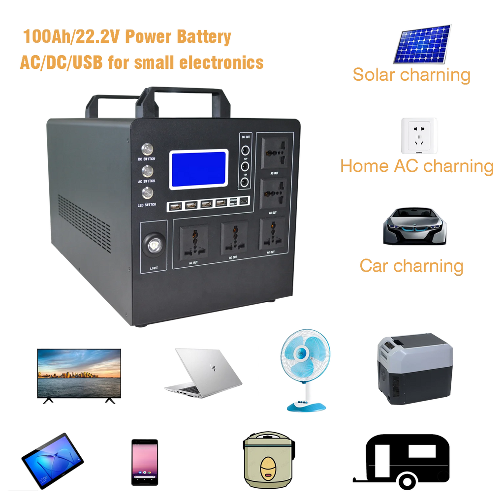 Portable 2000W All-in-One Solar Generator Kit Lithium Battery System for Home Use