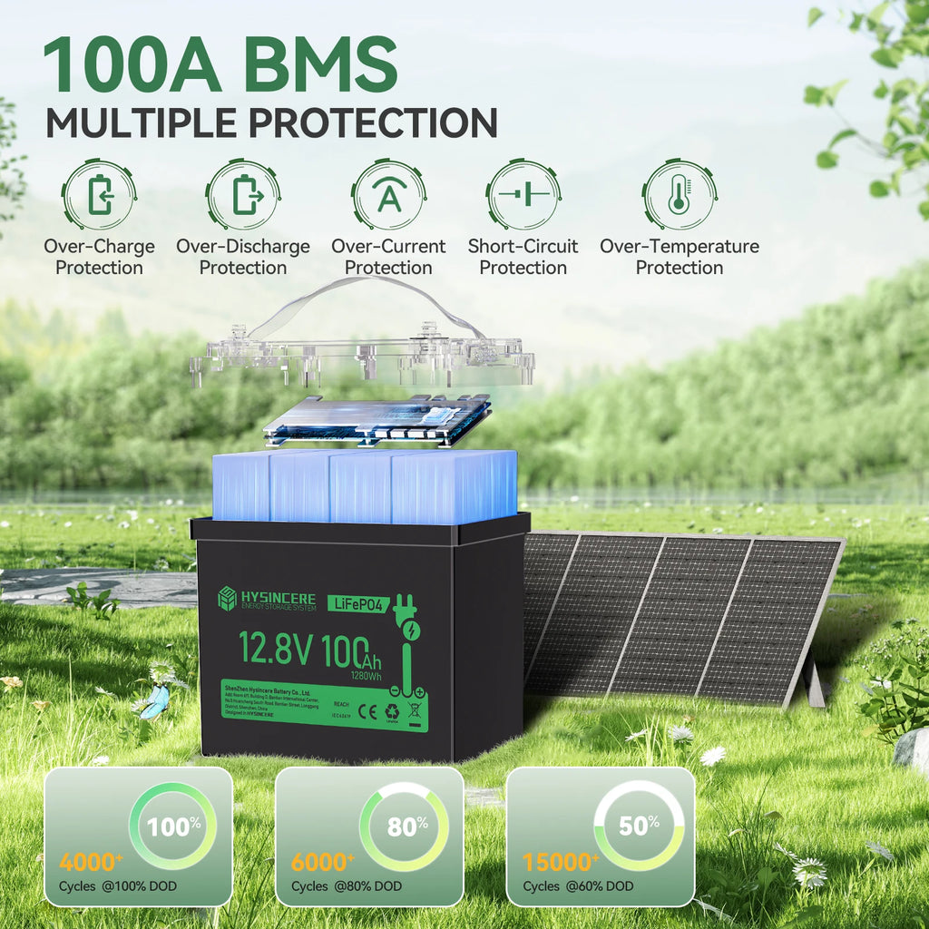 12.8V 100Ah Mini Lithium Iron Phosphate Battery Suitable for Energy Storage Systems Such As Fishing Motors, Camping RVs, Etc