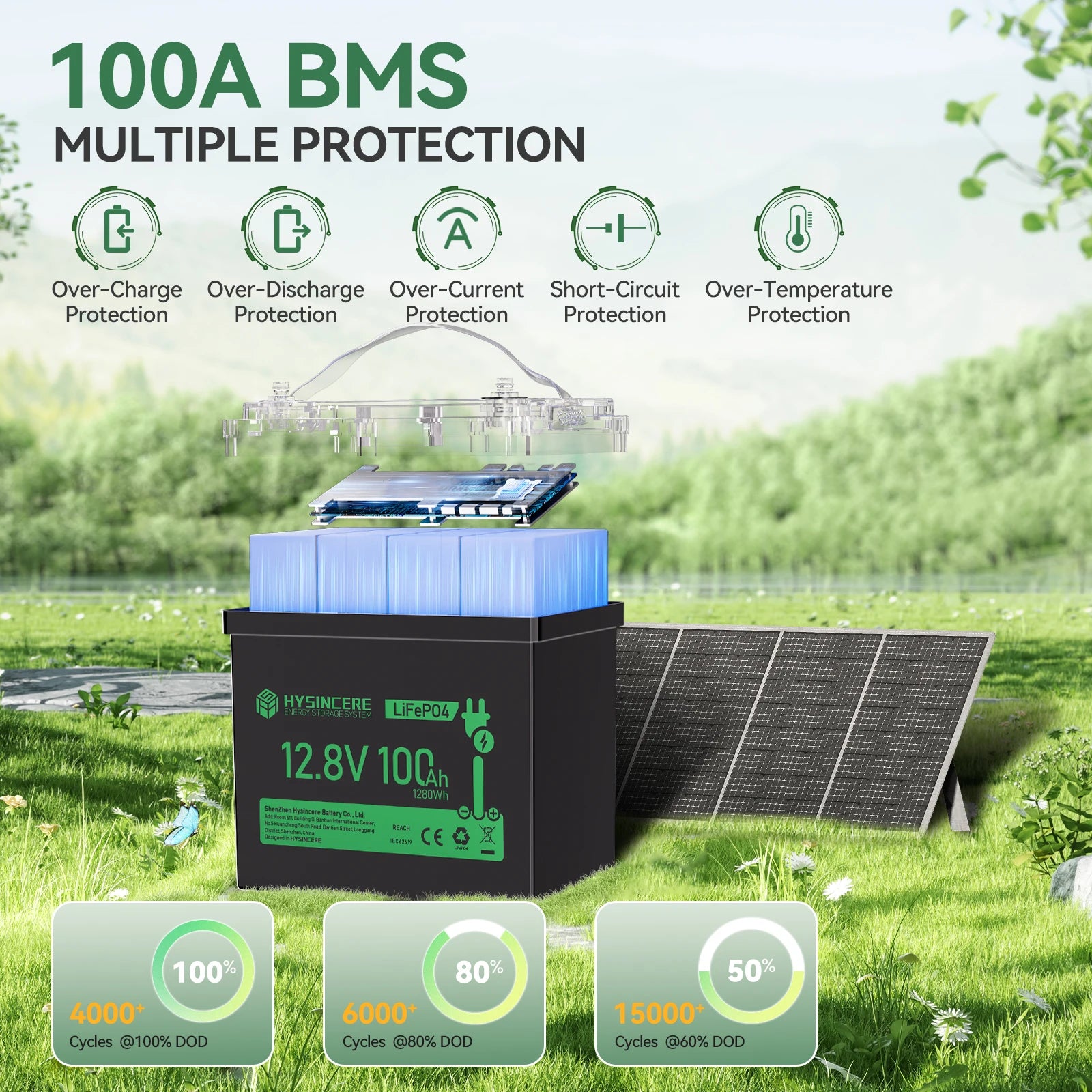 12.8V 100Ah Mini Lithium Iron Phosphate Battery Suitable for Energy Storage Systems Such As Fishing Motors, Camping RVs, Etc