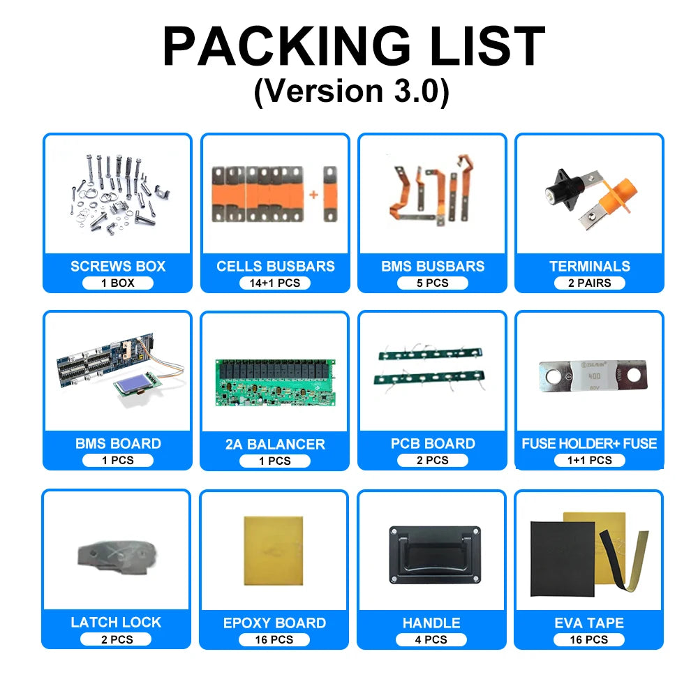 EU Stock Battery Case 48V 51.2V 280Ah 314ah 320ah Diy Lifepo4 Vertical Battery Kit with 200A Seplos BMS for Solar Energy Storage PRIME RJ SOLAR PH