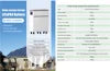51.2V 30kWh LiFePO4 Floor Mounted Solar Energy Storage Battery for Home Solar Energy Storage with BMS Bluetooth WiFi Monitoring