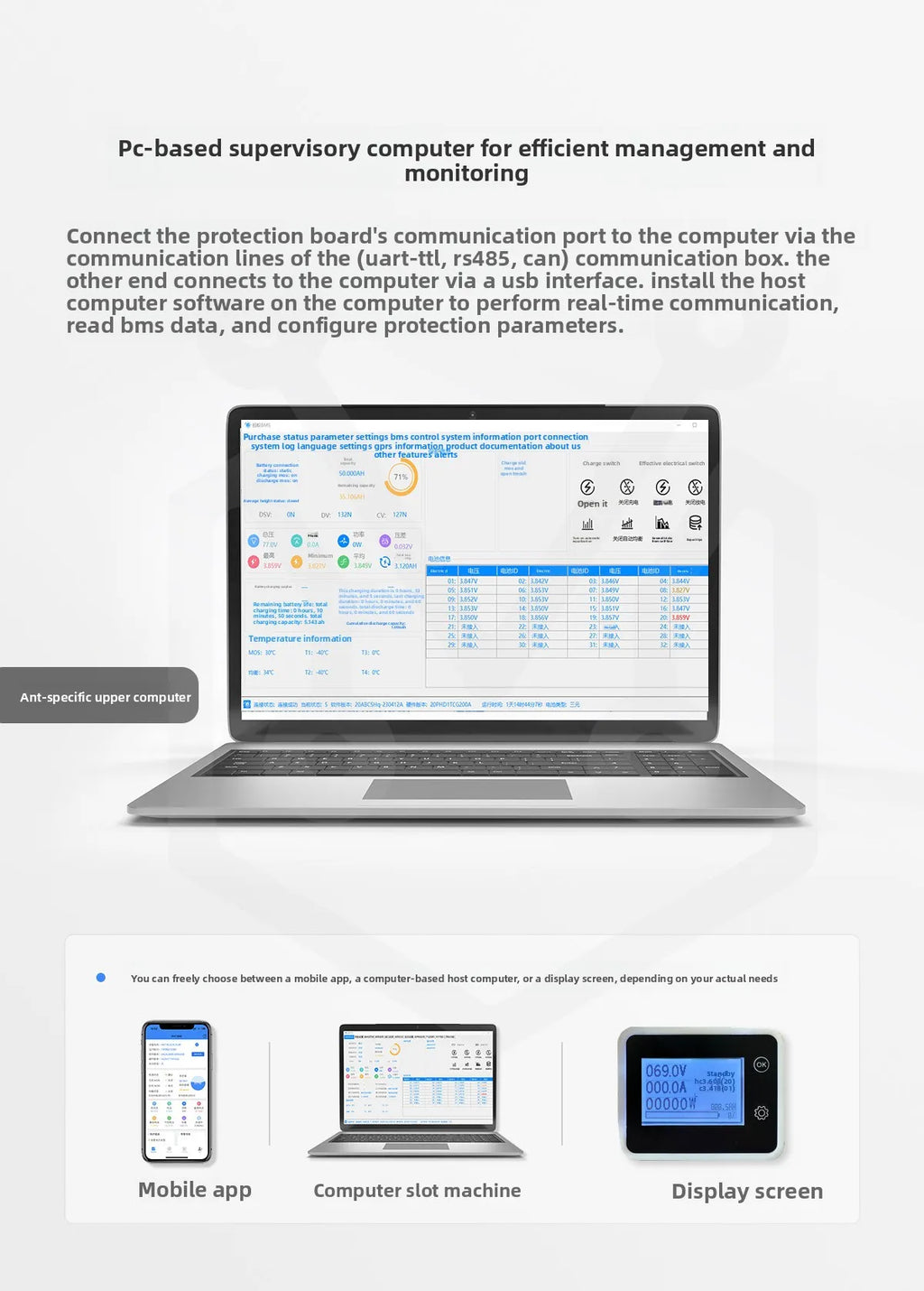 Electric Scooter 7-24S 48V/72V Ant BMS 500A 300A Dedicated Lithium Battery Protection Board Ternary PCB BMS Product PCB PCBA