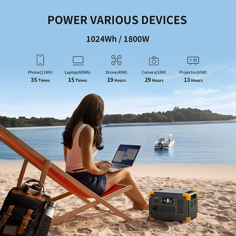Solar Energy System With Ups 1800w 1024wh Portable Power Station Waterproof Solar Generator Backup Emergency