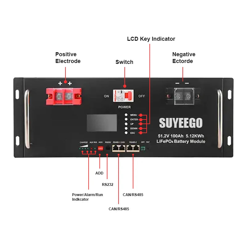 SUYEEGO 51.2v 48v Lifepo4 Lithium Phosphate Storage Battery Batterie Lifepo4 Solaire Batterie Lithium Pack 200ah 100ah Factory