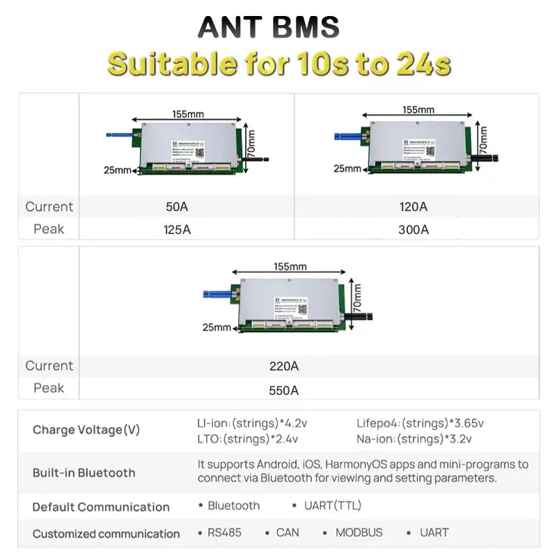 Ant Smart Bms 10-24s 50a 120a 220a  Support Li-ion LiFePo4 LTO Battery  Equalizing Function 24s 72v Bms 24s Ant Bms