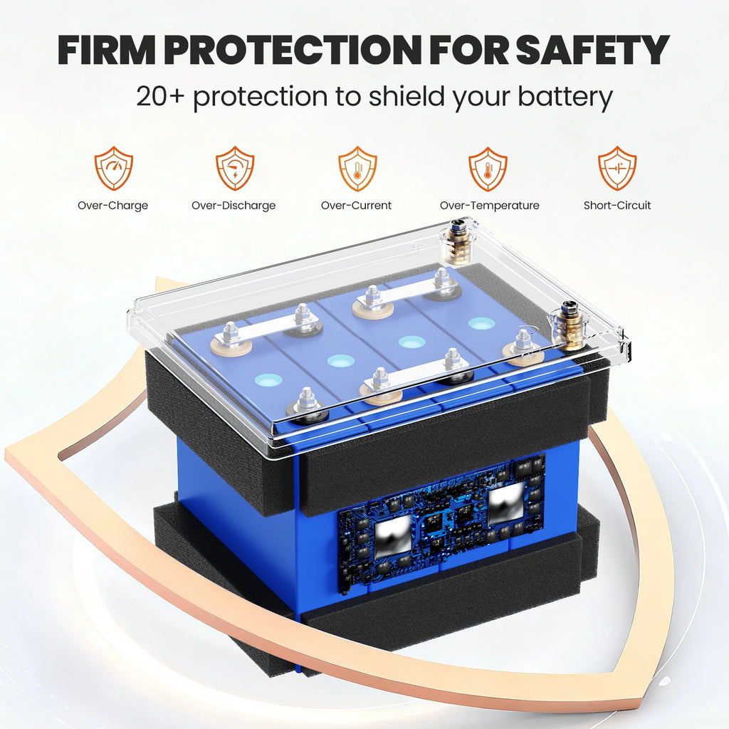 Lianpaiyaun 12V 100Ah LiFePO4 RV Battery U206 LED Display 6000 Cycles CE  Certified Deep Cycle Lithium Iron Phosphate