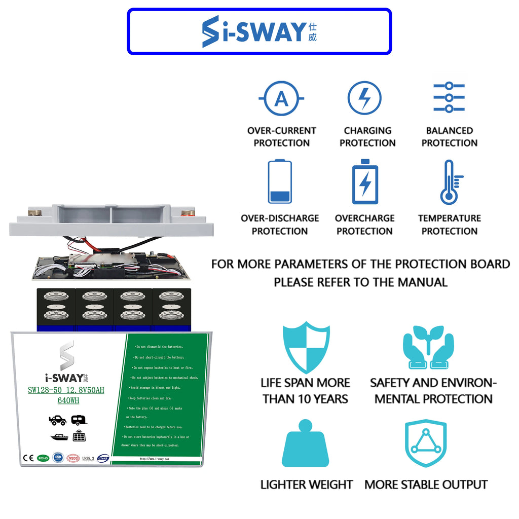 Lifepo4 Battery Solution Wholesale 12 Volt 12v 24v 100ah 200ah 30 kwh 50 kwh 100 kwh Solar Lithium Battery Rechargeable Pack