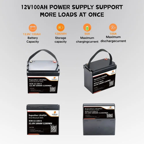 12V 100Ah LiFePO4 Battery, Small Size with Bluetooth, 4000+ Cycles Lithium Ion Battery Pack for Solar/RV/Marine Backup