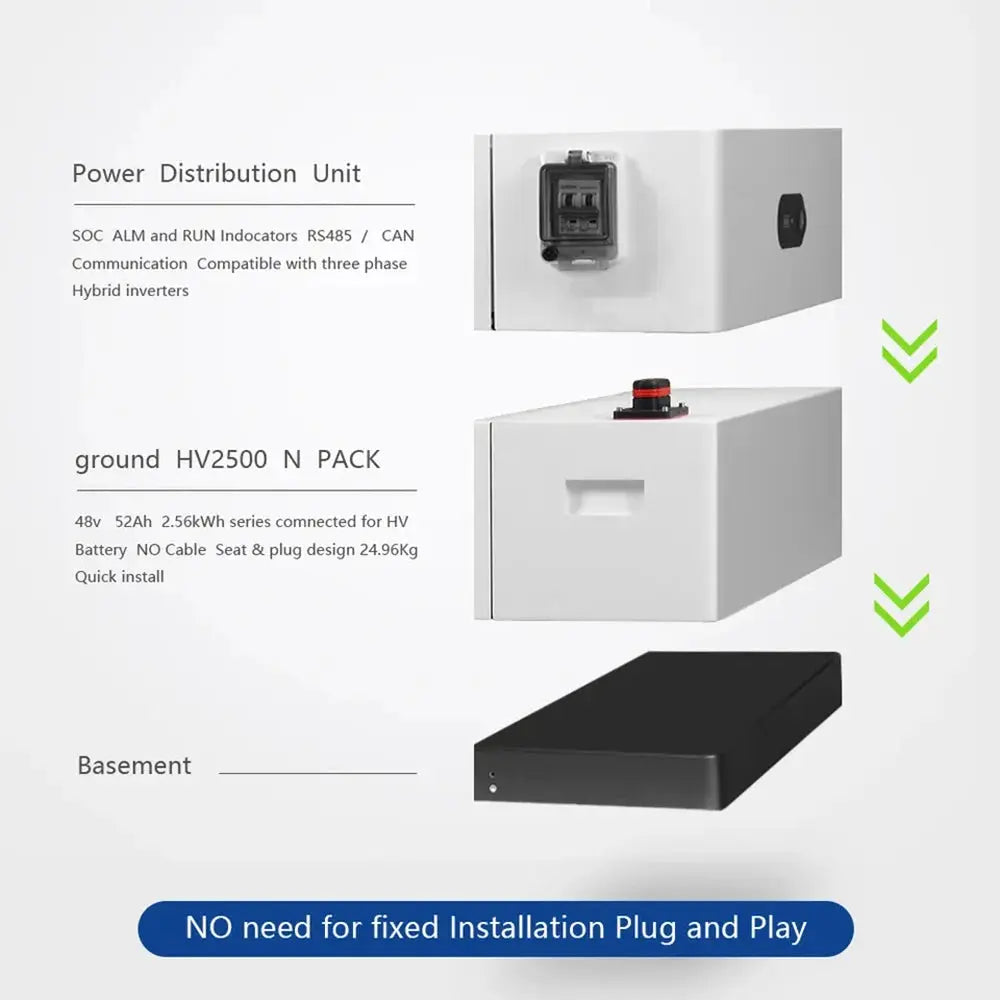 LiFePO4 10KWH Home Battery Storage PRIME RJ SOLAR PH