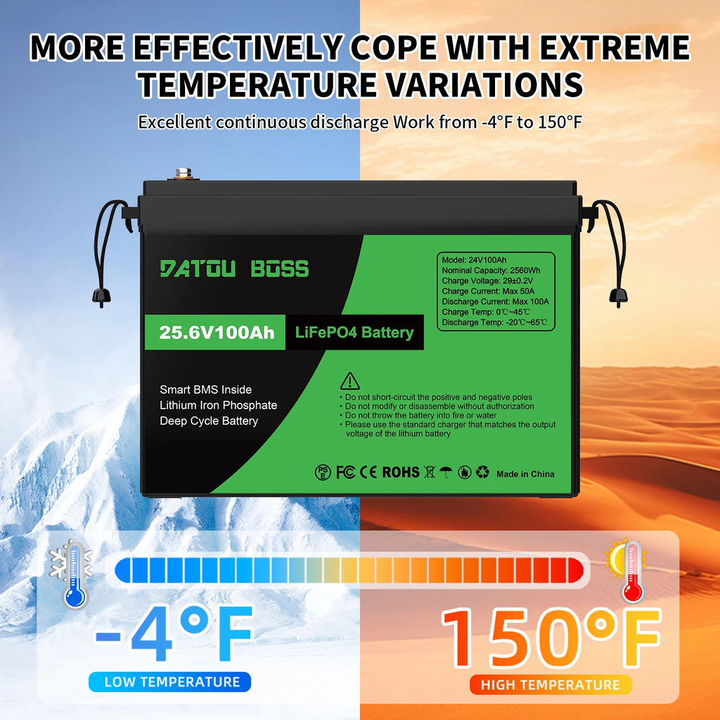 EU USA Stock 24V 100AH Lifepo4 Battery with BMS Perfectly for RV, Trolling Motor, Solar System Lithium Ion Batteries Pack