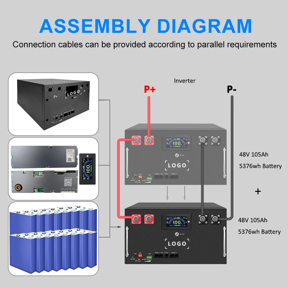 EU/PL Stock 105ah Battery 48V 51.2V LiFePO4 Space-Saving JK BMS Stackable Battery Kit for Solar Power Storage System PRIME RJ SOLAR PH