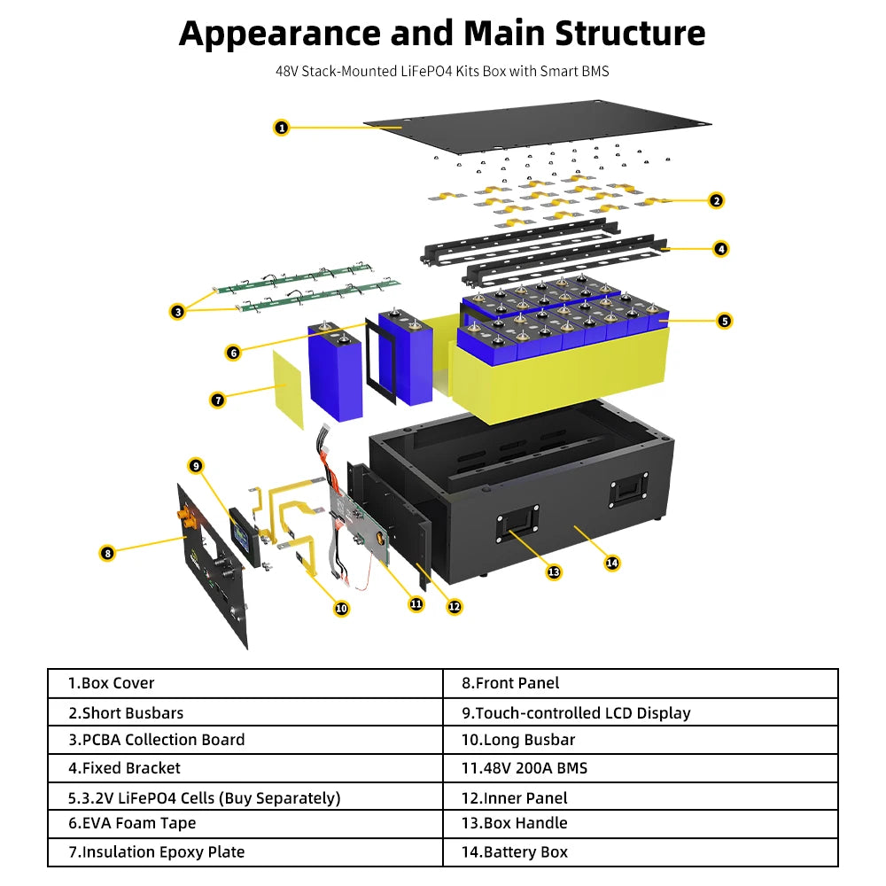 GoKWh 48V 320Ah Kit 51.2V 15Kwh Lifepo4 100Ah Pack BMS Inverter Grid Solar Home Energy Storage System 300Ah 280Ah PCBA PCBAs