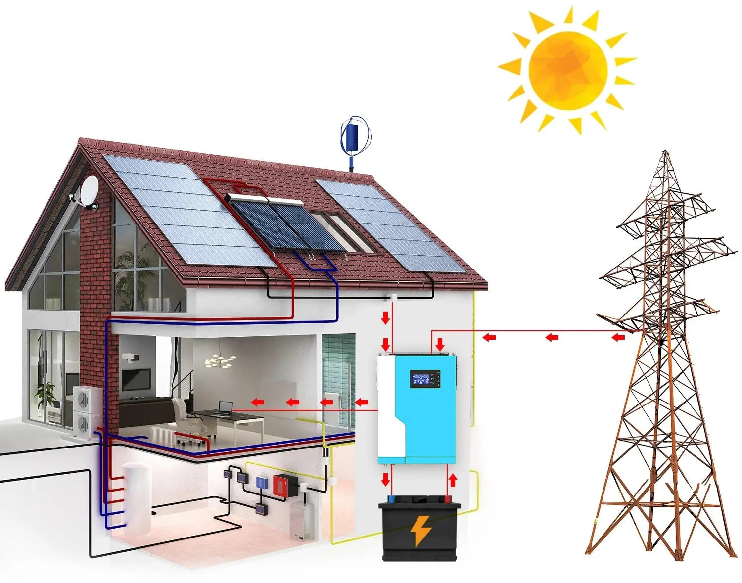 Off Grid Solar Home System 5KWH 5500W PRIME RJ SOLAR PH