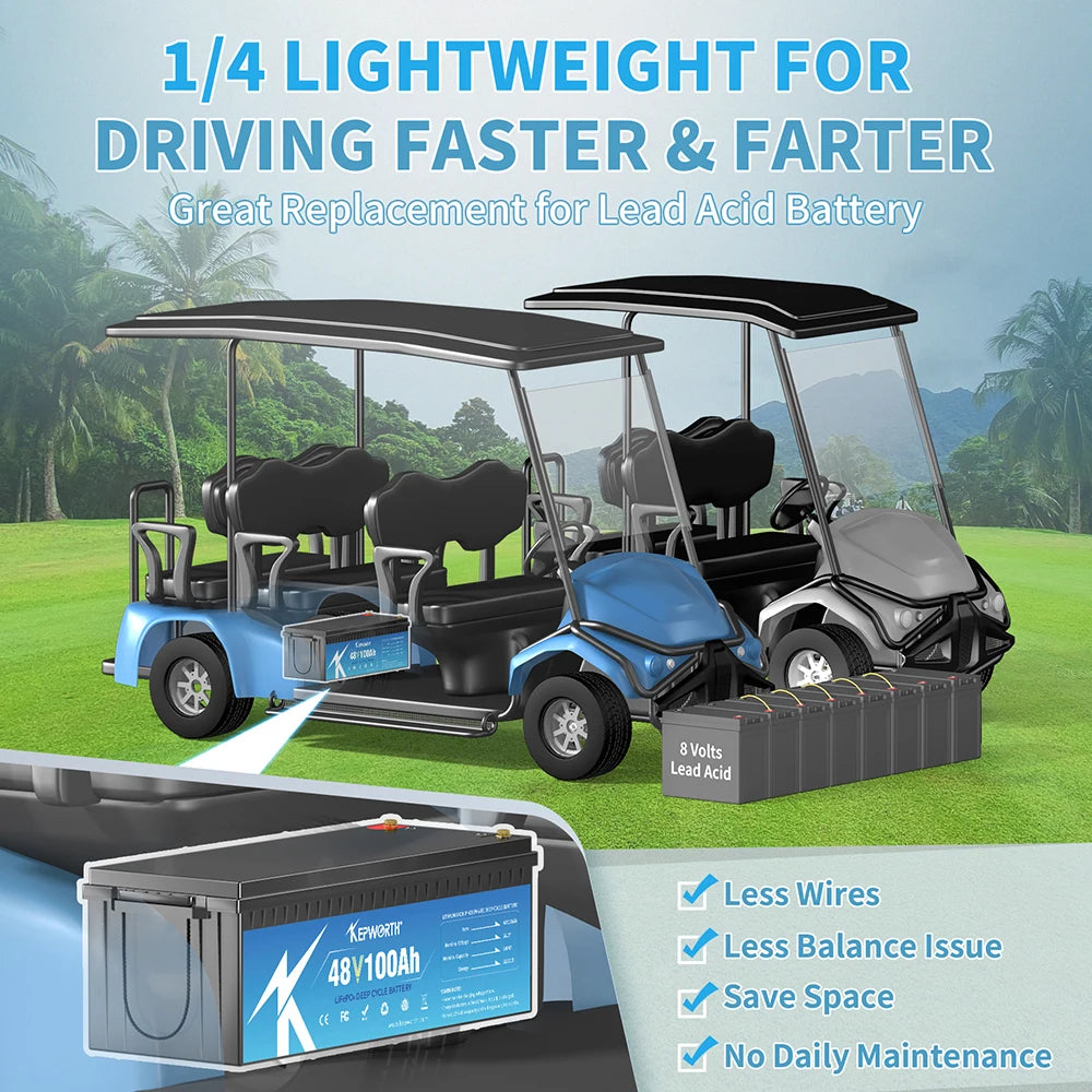 Tax Free EU Stock Kepworth Lithium Battery 36v 100Ah 48v 100Ah Blue Tooth Lifepo4 Battery With 100A Smart BMS 48v 100Ah Battery PRIME RJ SOLAR PH