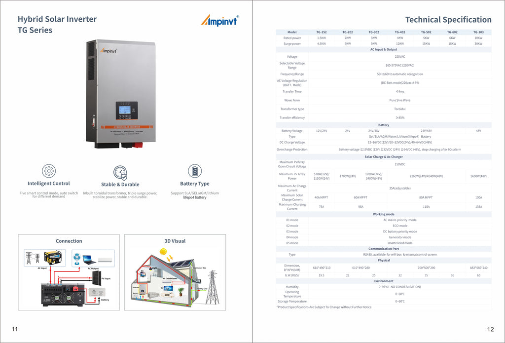 Free Shipping TG 5KW 6KW 48V Hybrid Inverter Built-in 100A MPPT in Stock Ships in 24h 120V/240V Split Phase