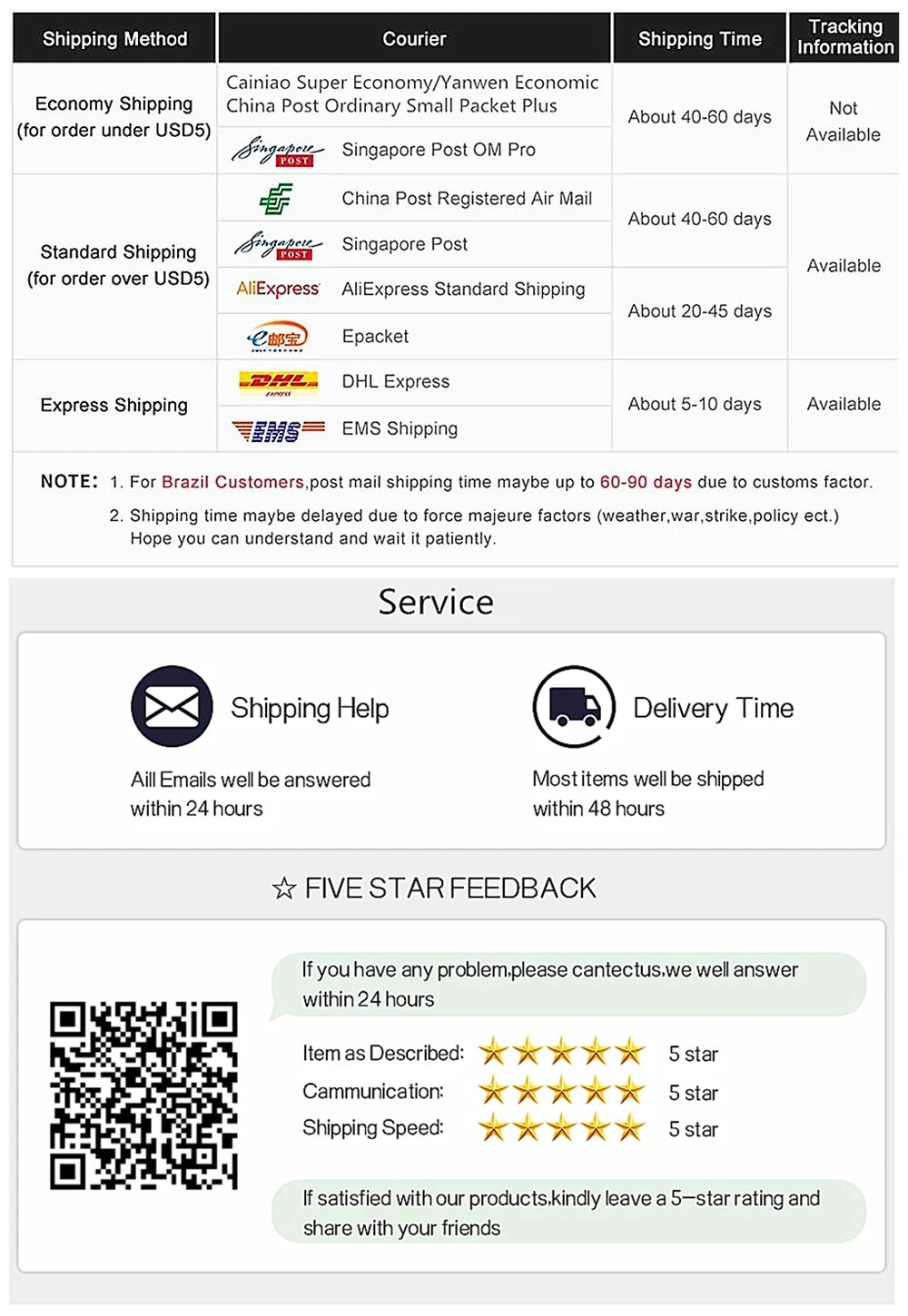 40-120Pin Dupont Line 10CM 20CM 30CM 40Pin Male to Male + Male to Female and Female to Female Jumper Wire Cable for  DIY KIT PRIME RJ SOLAR PH