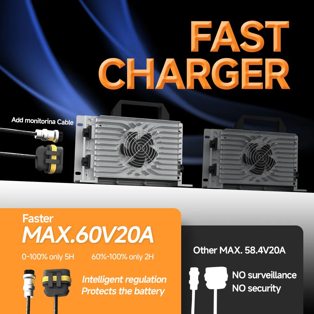 48V 105ah Golf Cart Lithium Battery and Charger, LCD Display, 200A BMS  Stock in the US, Quick Delivery, Five-year Warranty