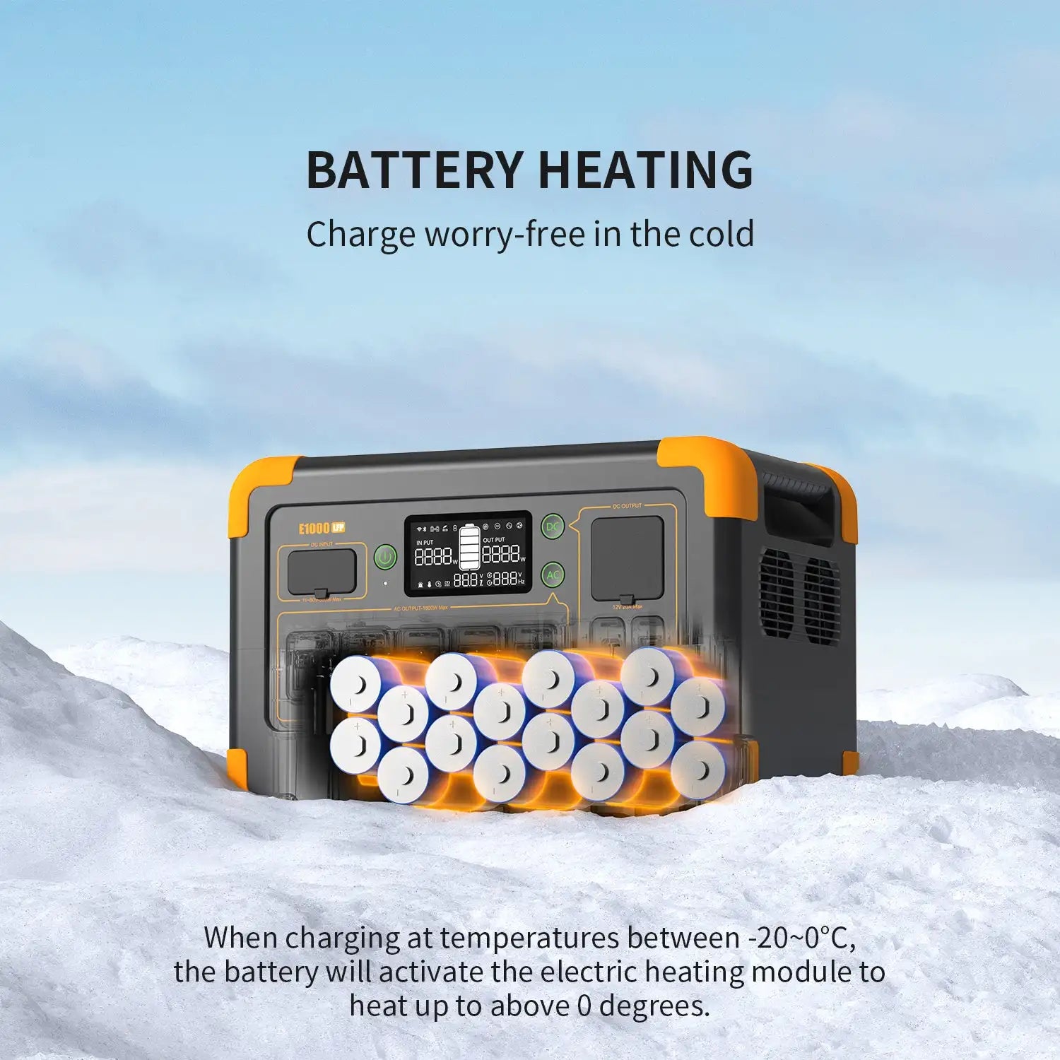 Wholesale 1024Wh 1800W LiFePO4 Battery Solar Generator Electric Power Bank Station for Camping Backup PRIME RJ SOLAR PH