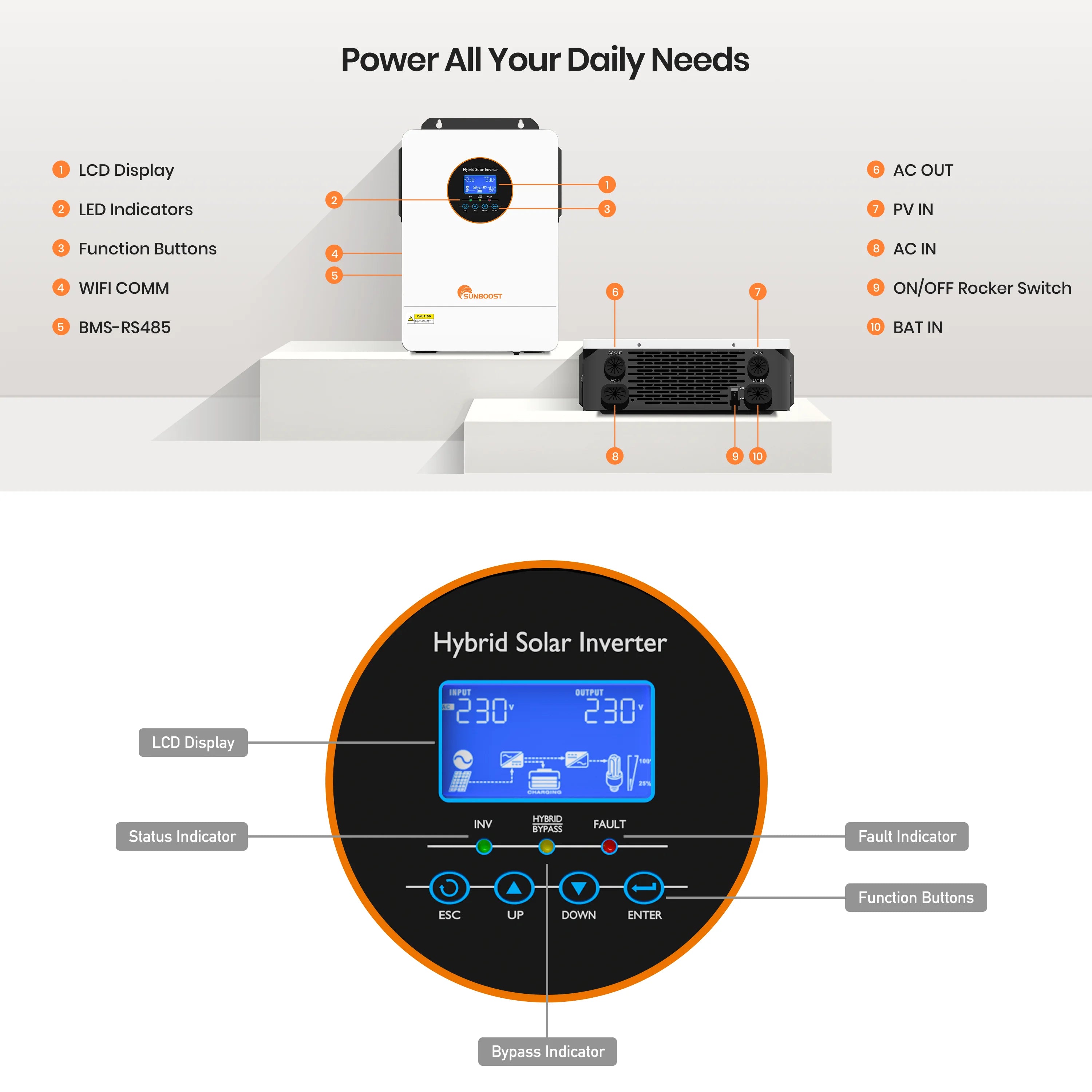 Sunboost Us 110V Split Phase Inverter 120V 240V Solare 48V 5.5Kw 6.2Kw on Off Grid Off Grid Solar Hybrid Inverter Toroidal Price