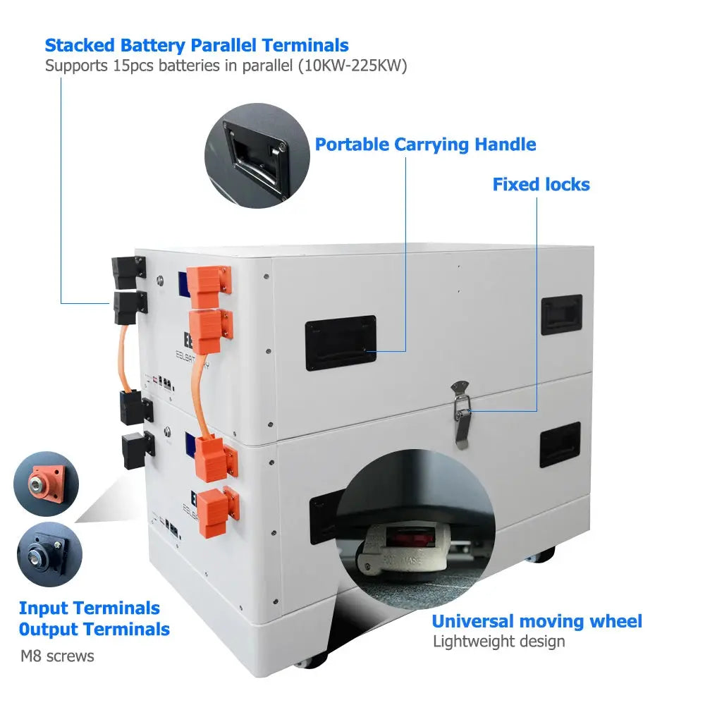 Photovoltaic Kit Lithium Ion Batterie Solar Panel Battery 48v 230ah 280ah 304ah 10kw 15kw 30kw 60kw Lifepo4 Battery Home Bank PRIME RJ SOLAR PH