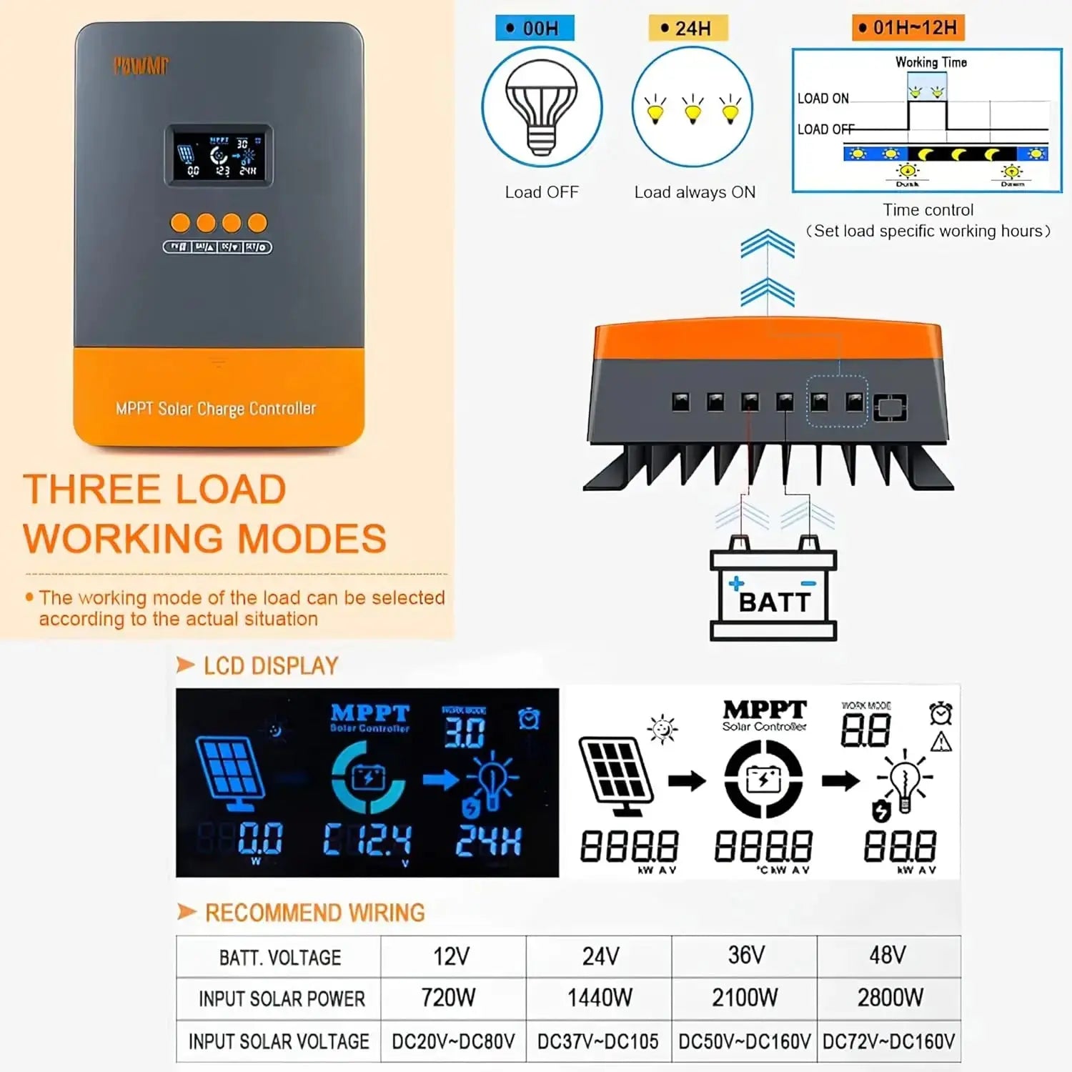 PowMr 60A MPPT Solar Charge Controller PRIME RJ SOLAR PH