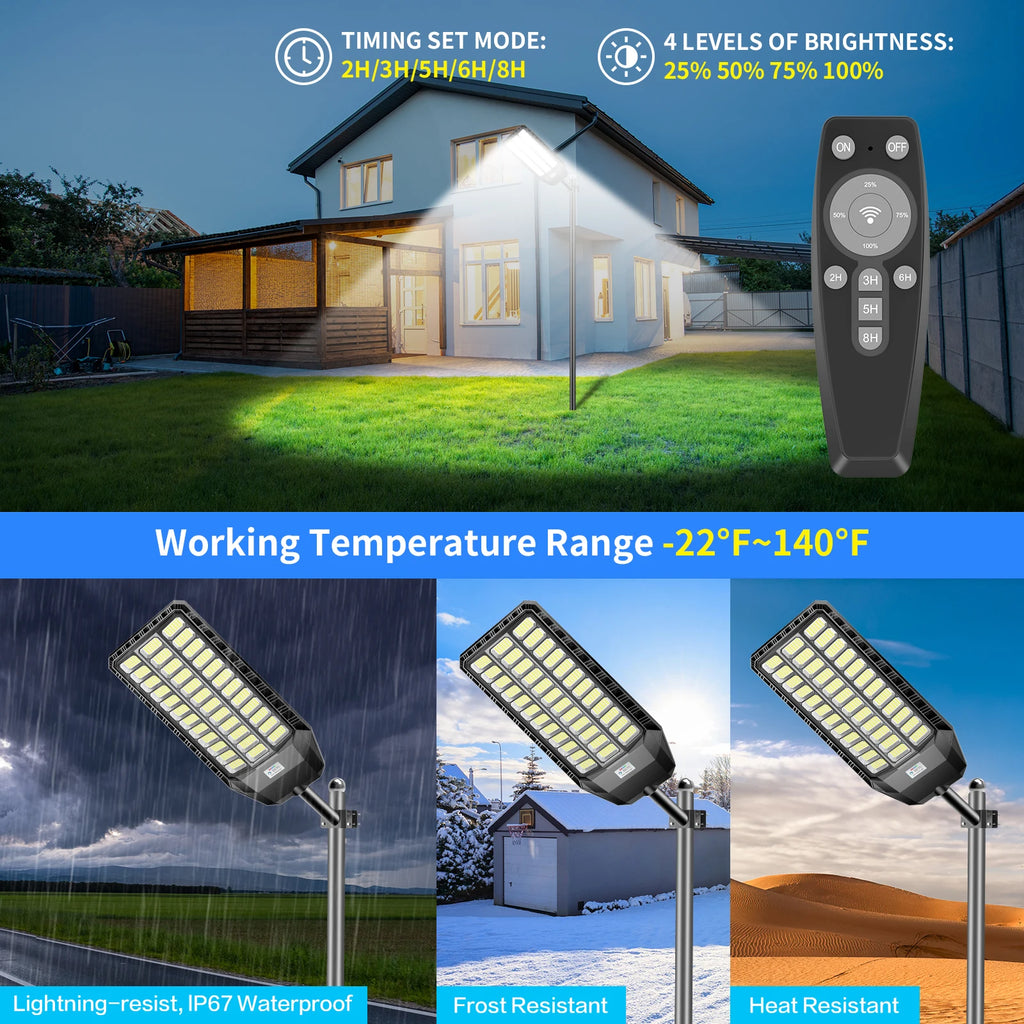 Solar LED Street Light High Bright US Warehouse Fast Delivery for Distribution With Motion Sensor Remote Control 3 Year Warranty PRIME RJ SOLAR PH