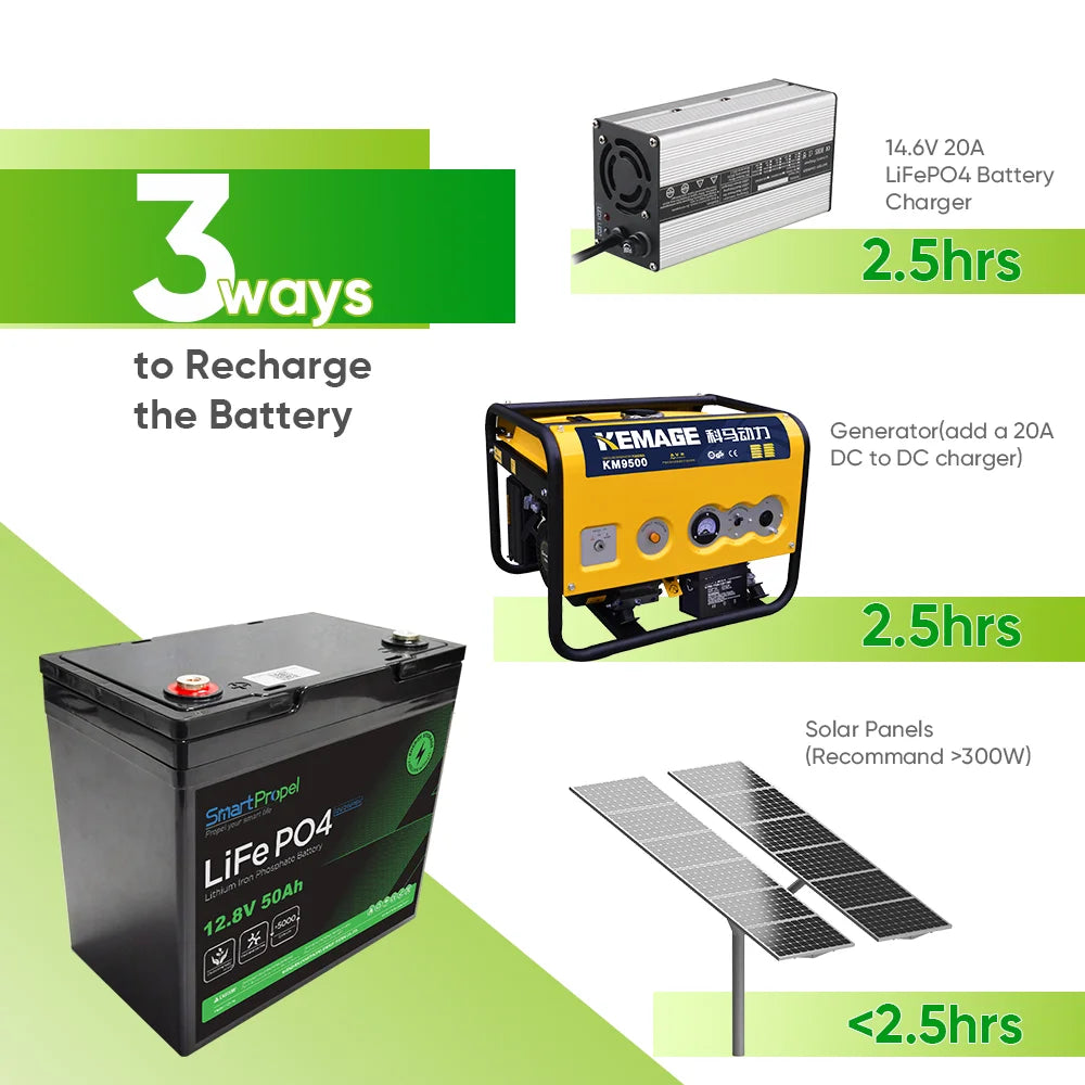 Rechargeable 12V 50Ah 640wh Lithium Ion Batteries Pack 12.8v 25.6v 50ah 100ah Lithium Iron Phosphate Battery Trolling Motor