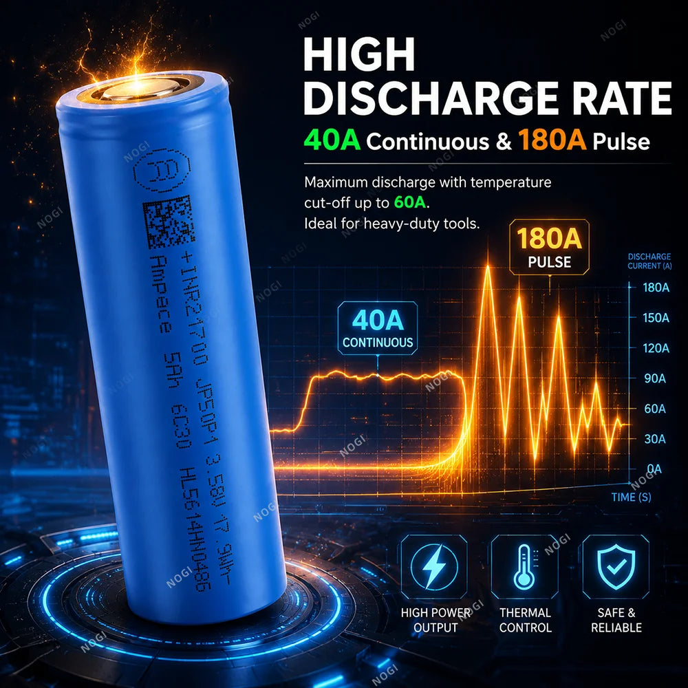Ampace 21700 Cylindrical NMC Battery 3.7V 5000mAh Lightweight High Energy Density Cell Extends Device Running Time