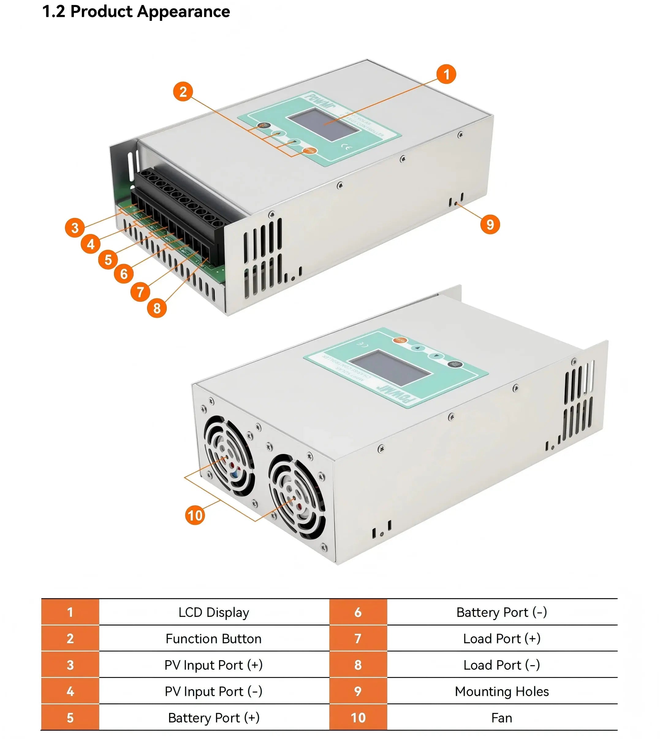 PowMr Smart Solar Panel Controller 60A 12V/24V/36V/48V Auto Upgraded Version MPPT Solar Charge Controller PRIME RJ SOLAR PH