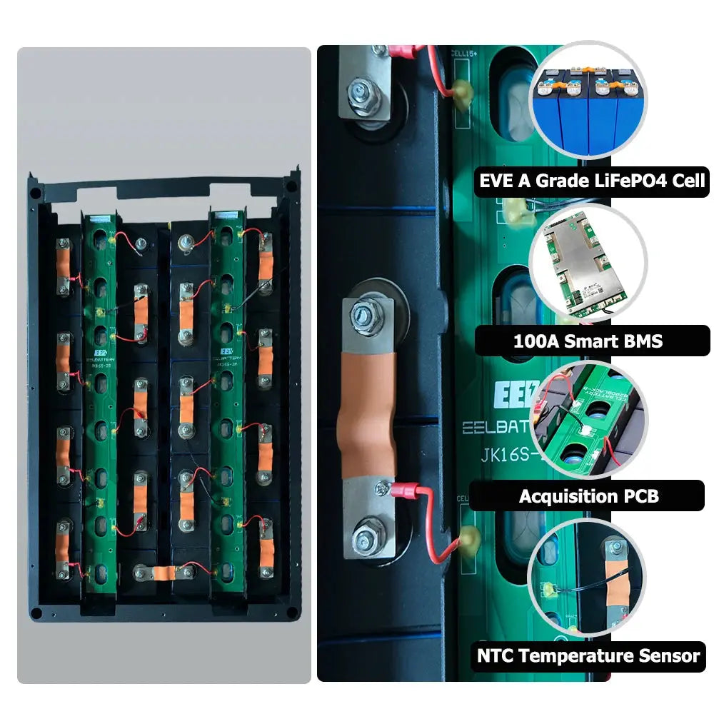 Photovoltaic Kit Lithium Ion Batterie Solar Panel Battery 48v 230ah 280ah 304ah 10kw 15kw 30kw 60kw Lifepo4 Battery Home Bank PRIME RJ SOLAR PH