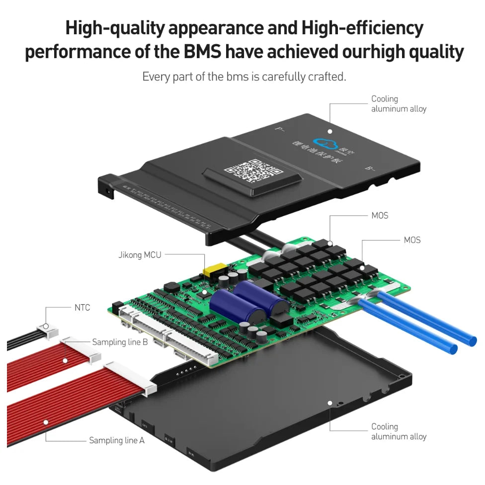 JK-B1A8S20P JK 8S 20S 24S Smart 200A Active Balance 0.6A 1A 2A 12V 24V 36V 48V Battery CE/FCC/RoHS Certified Power/3C Use A544