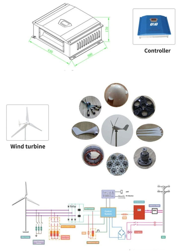 Kenengsen Horizontal Wind Turbine and Solar Panel Hybrid Off-grid Battery Inverter System