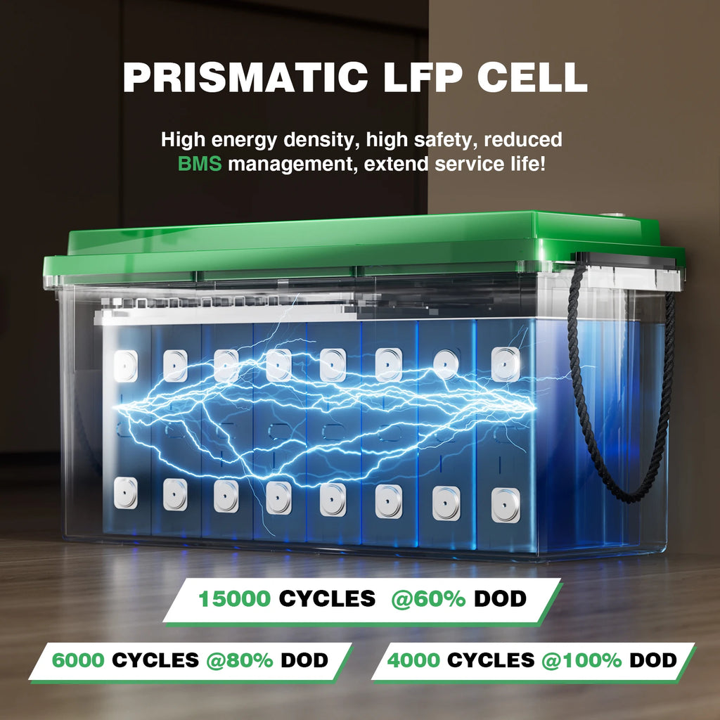 HYSINCERE 12.8V 24V 36.8V LiFePO4 Standard Screen Battery 63 150Ah Safe Large Capacity 6000 Cycles for Marine Boat Navigation